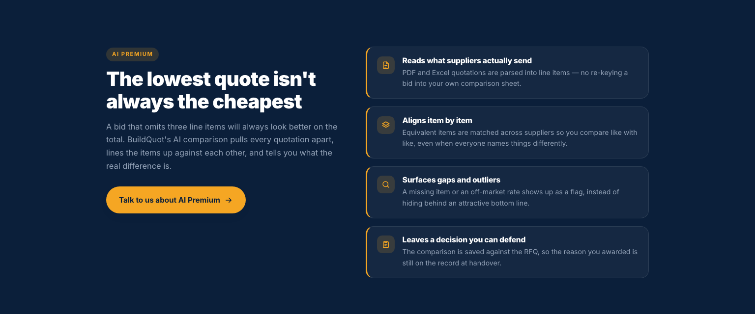 BuildQuot AI Premium section explaining how quotations are parsed, aligned item by item, checked for gaps and saved as a defensible decision