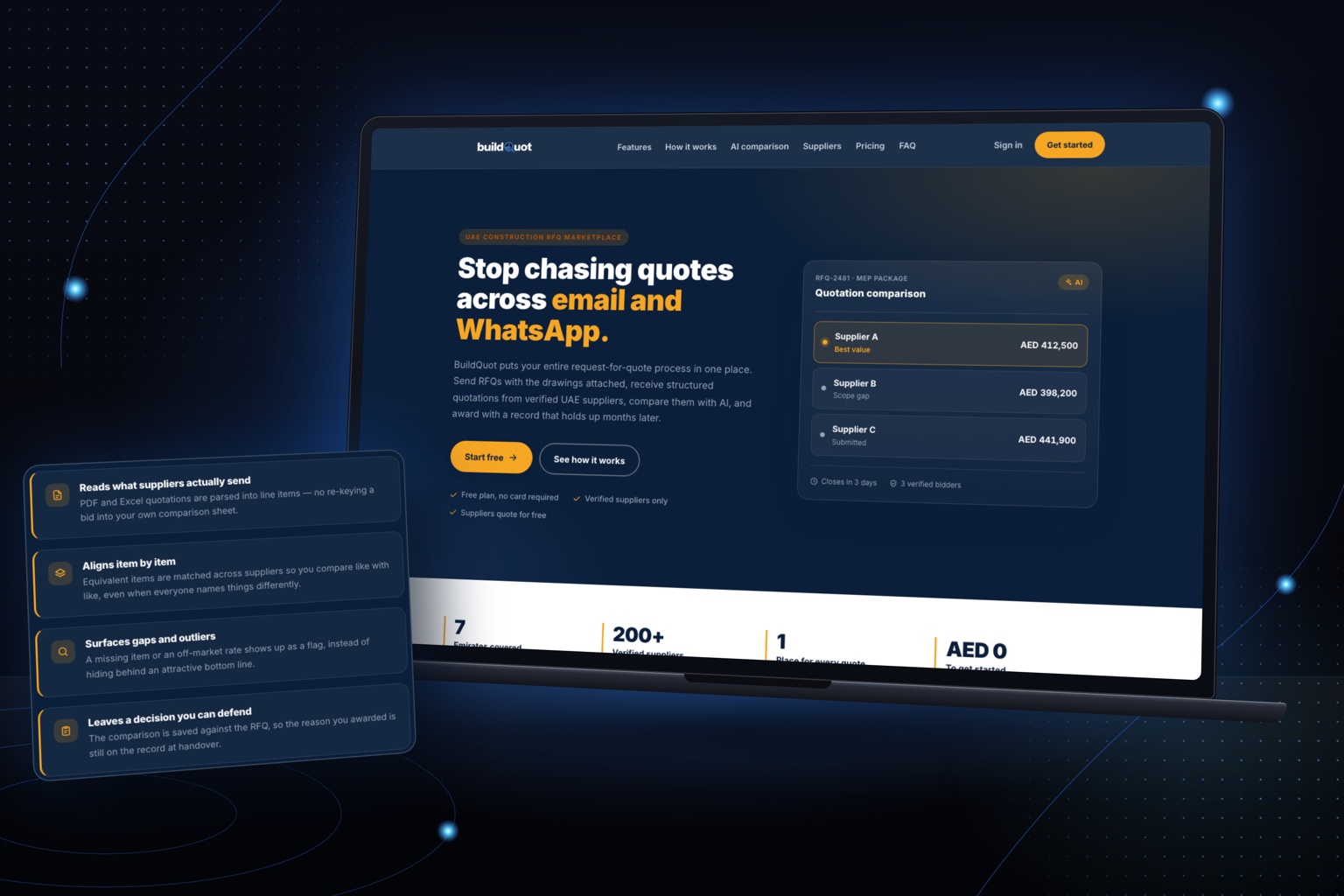 BuildQuot — web platform and website