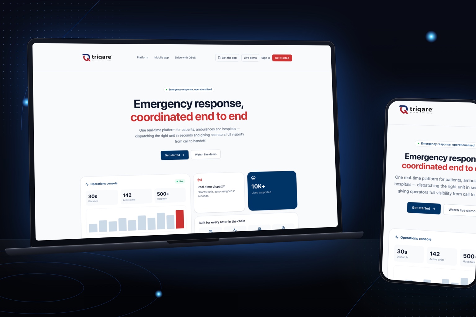 TriQare — mobile app and website
